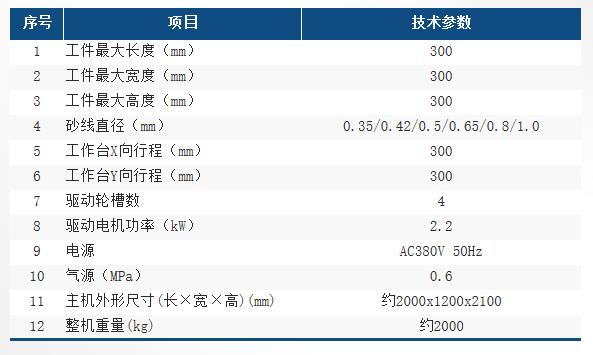 HXB3030L-B參數表